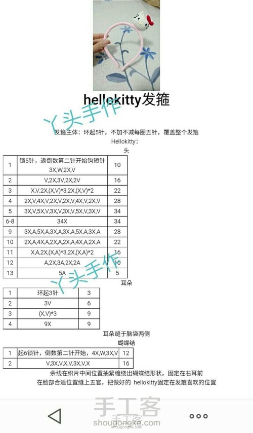 分享丫头的Kitty发箍图解，第一次纯图解完成一个小物件。 第2步