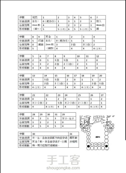 串珠图纸分享2 第6步