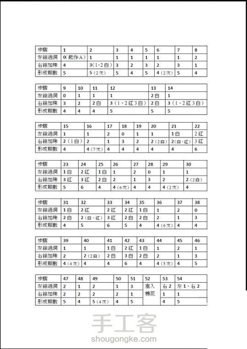 串珠图纸分享2 第3步