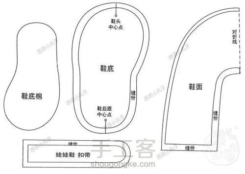 宝宝布鞋 第1步