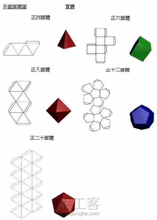 【纸艺玩具】 趣味 骰子 第2步