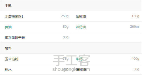 奶油奥利奥馅的雪媚娘（转） 第1步