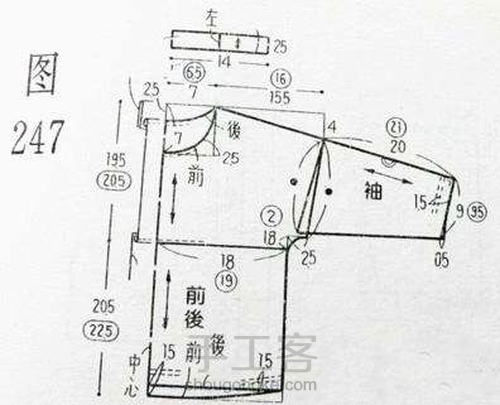 春夏薄款亲子外套 第1步