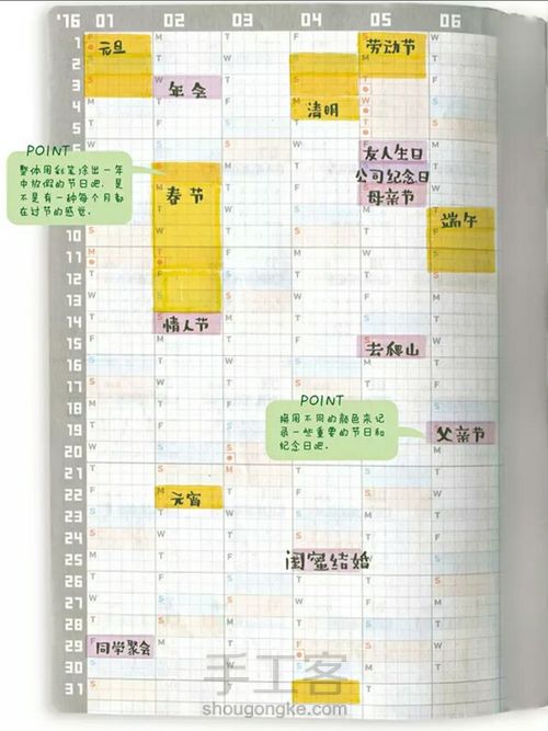 手帐排版（转自飞乐鸟） 第3步