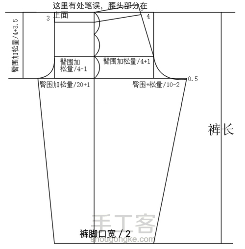 夏日和风睡衣套装 第4步