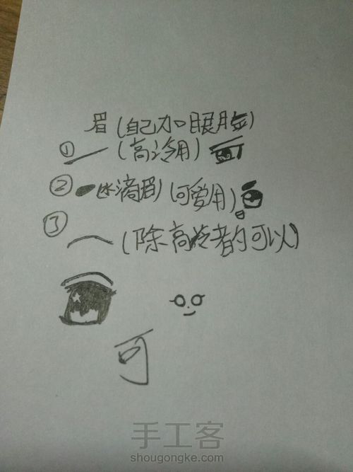 眼睛（动漫）2 第5步