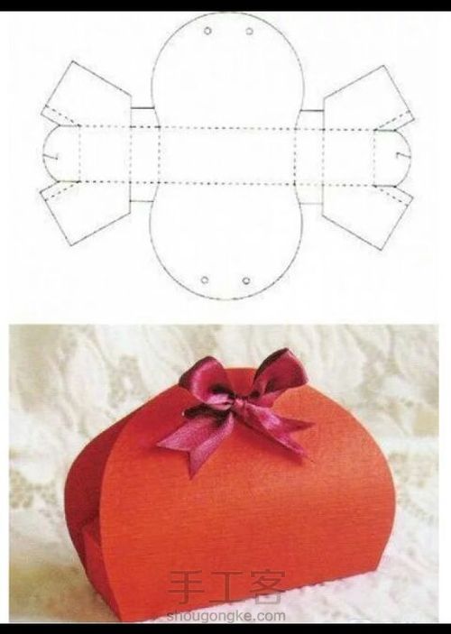 礼盒图纸〖转〗 第6步
