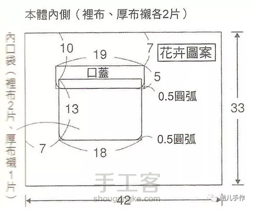 基本型的雅致托特包 第1步