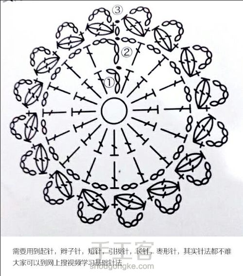 简单棉线编织杯垫 第1步