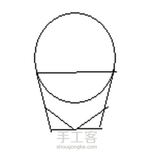 画脸教程 第3步