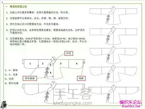 （转）娃娃汉服 第1步