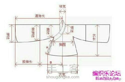 （转）娃娃汉服 第2步