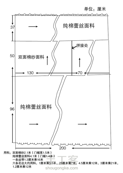 文艺范小清新田园布艺窗帘详细教程 第22步