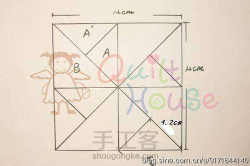 如何完成一個mini壁飾part1 第1步