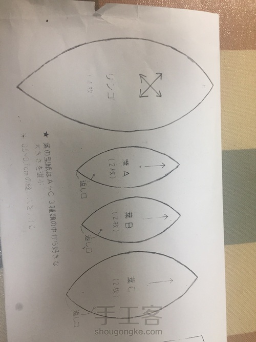 聖誕節掛飾-apples part1 第1步