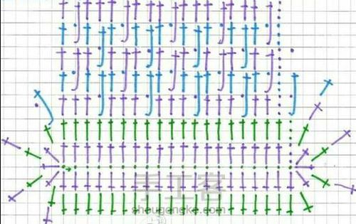 钩针包包 第1步
