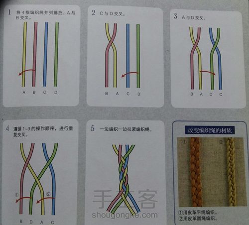 零基础实战分享课5:四根线可以做什么 第1步