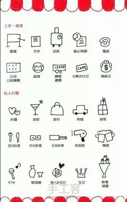 转！手帐素材～走过路过表错过 第4步