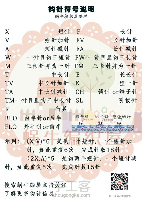 钩针宝宝早教数字 第10步