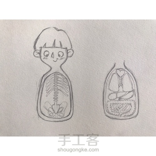 粘土娃娃－认识我们自己 第1步
