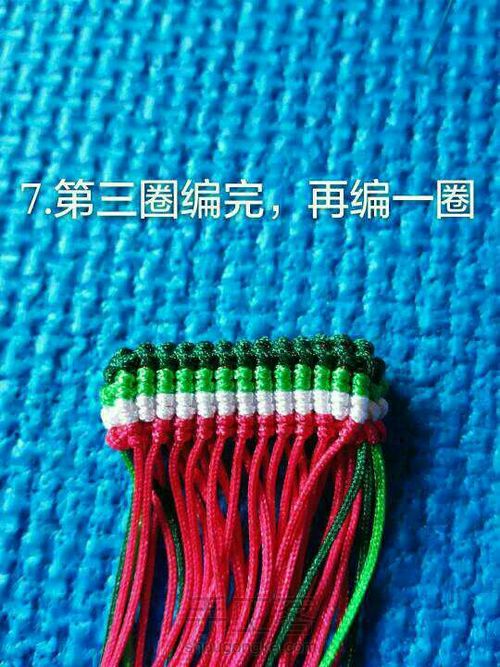 西瓜🍉 第8步