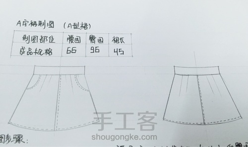 A型裙制图 第2步