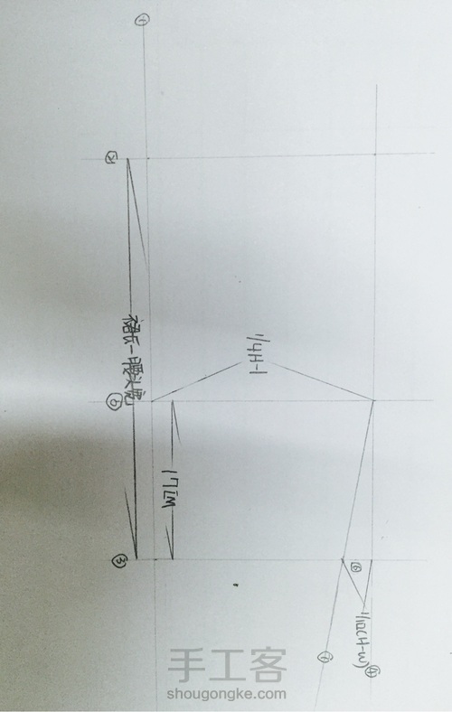 A型裙制图 第3步