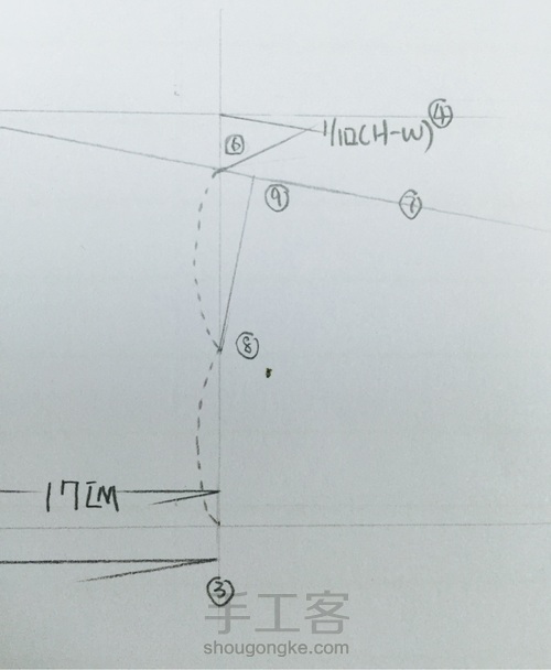 A型裙制图 第4步