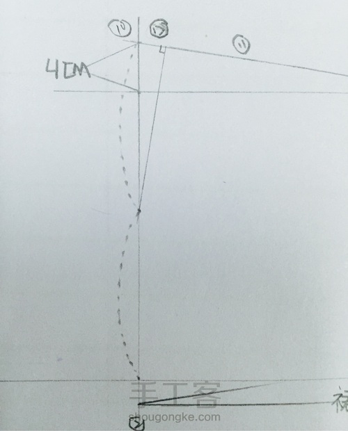 A型裙制图 第5步