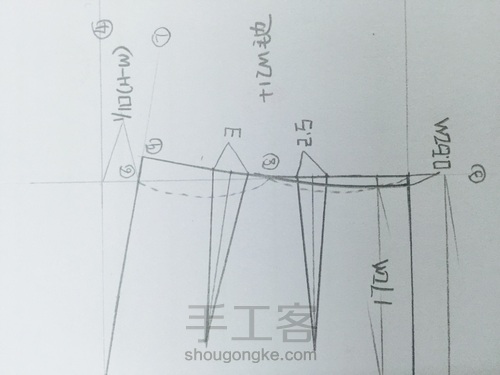 A型裙制图 第11步