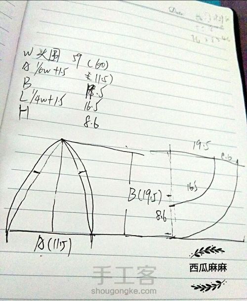 遮阳帽 第1步