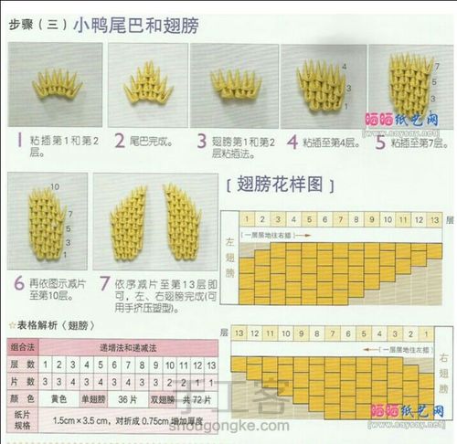 小黄鸭（转） 第3步