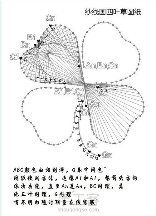 纱线画 第9步