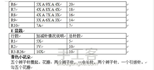 勾Love盆栽 第4步