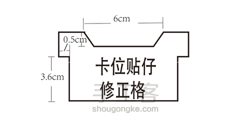 最详细的钱包制作教程（铬鞣工艺） 第7步