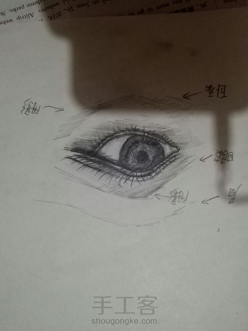 画眼睛 第10步