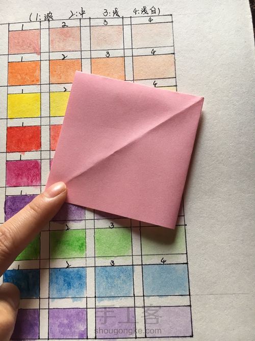 【蝴蝶结】 第7步