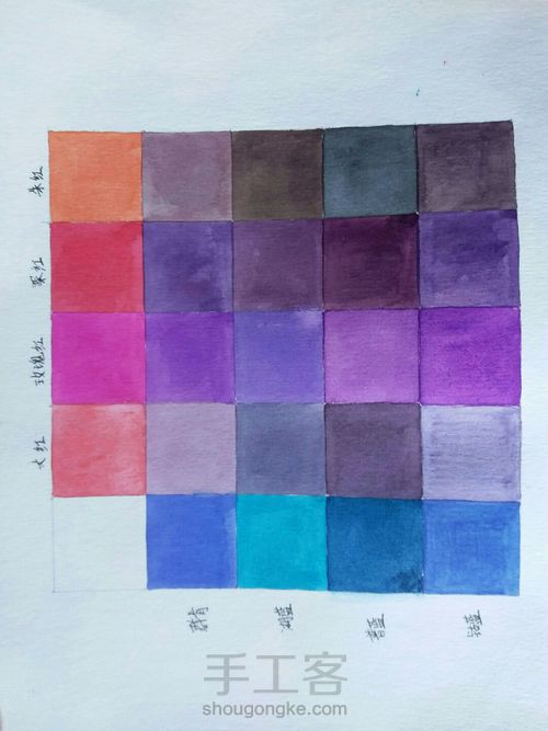 玛丽24色水彩颜料3原色 第2步