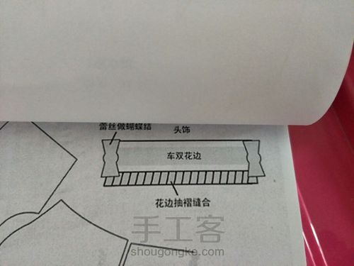 4分bjd小洋装 第12步