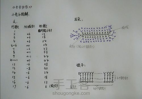 钩织小兔纸胸针 第3步