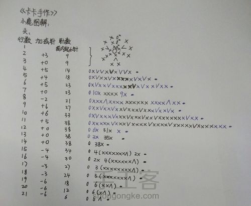 钩编小鹿胸针一枚 第4步