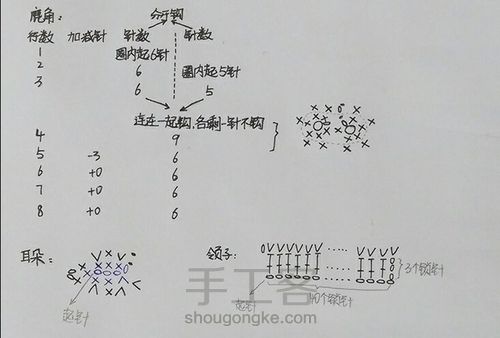 钩编小鹿胸针一枚 第5步