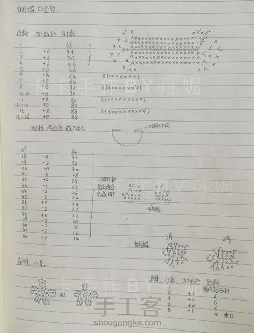 钩织口金包 第8步