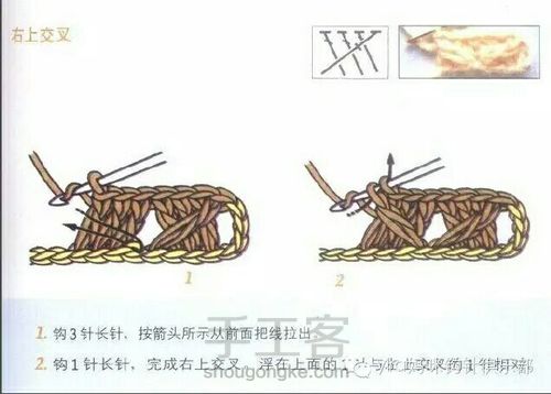 转载超详细新手必备钩针基础教程（4） 第1步