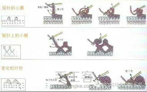 转载超详细新手必备钩针基础教程（8） 第10步