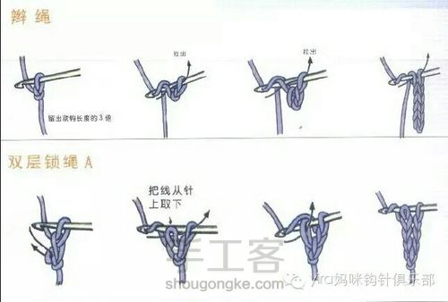 转载超详细新手必备钩针基础教程（8） 第6步