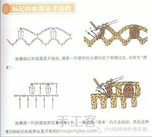 转载超详细新手必备钩针基础教程（8） 第7步