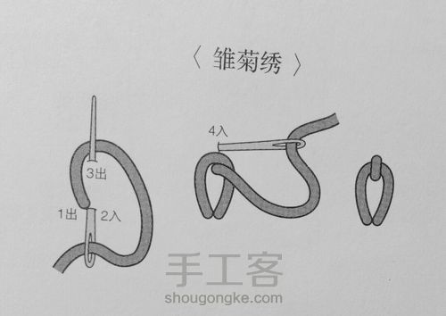 绣一首歌的刺绣实验 第13步