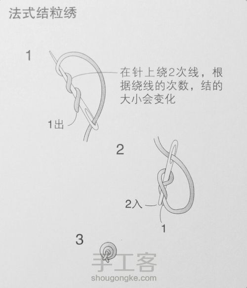 绣一首歌的刺绣实验 第6步