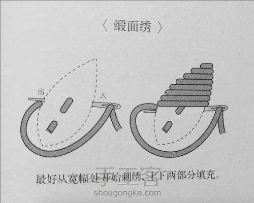 绣一首歌的刺绣实验 第9步